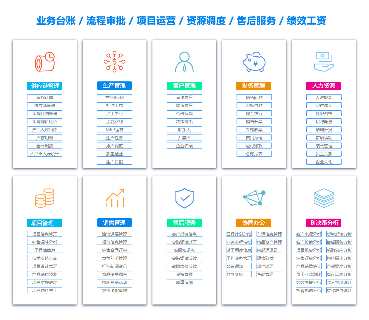 北海销售团队管理系统